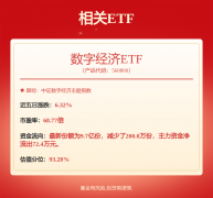 更多证券之星估值阐发提醒山推股份行业内合作