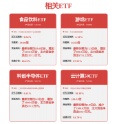确保不影响公司日常出产运营勾当所需资金的环